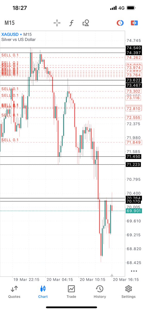 Dollar Bill tweet media