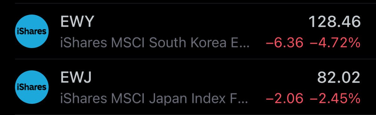 David 🏹 tweet media