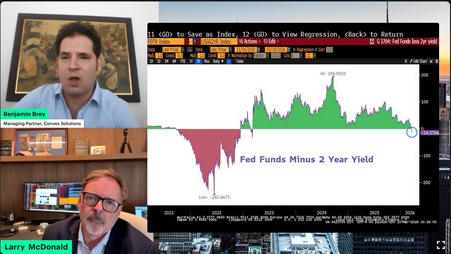 The Bear Traps Report tweet media