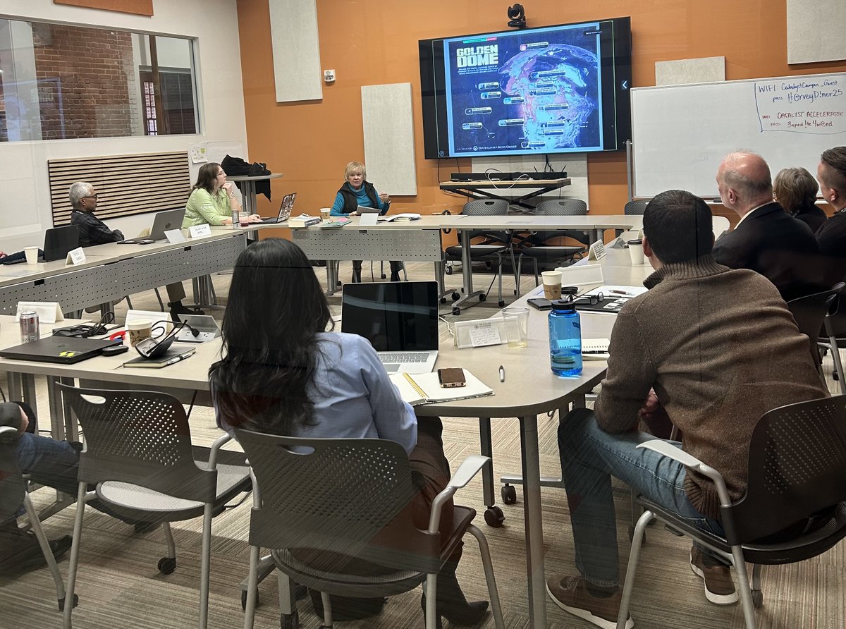 Catalyst Accelerator tweet media