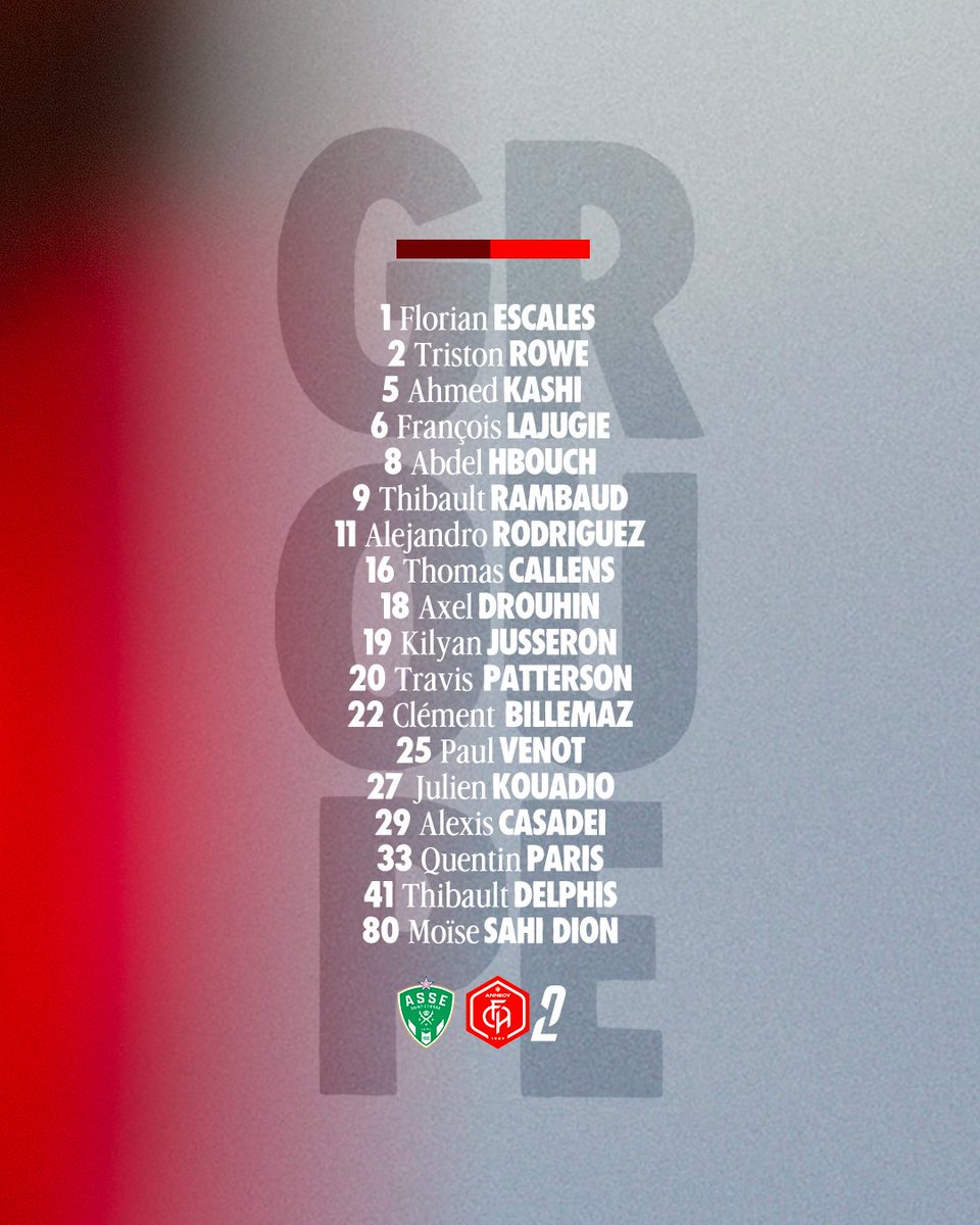 FC Annecy tweet media