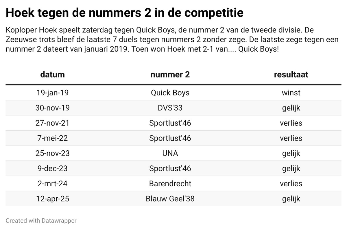 RudeStats tweet media