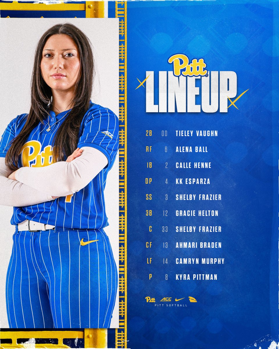 Pitt Softball tweet media