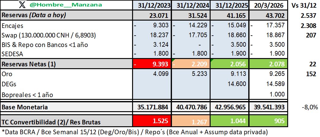 Antonio Aracre tweet media
