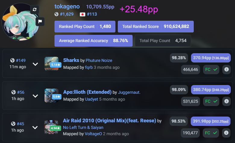 Lizard Tail tweet media