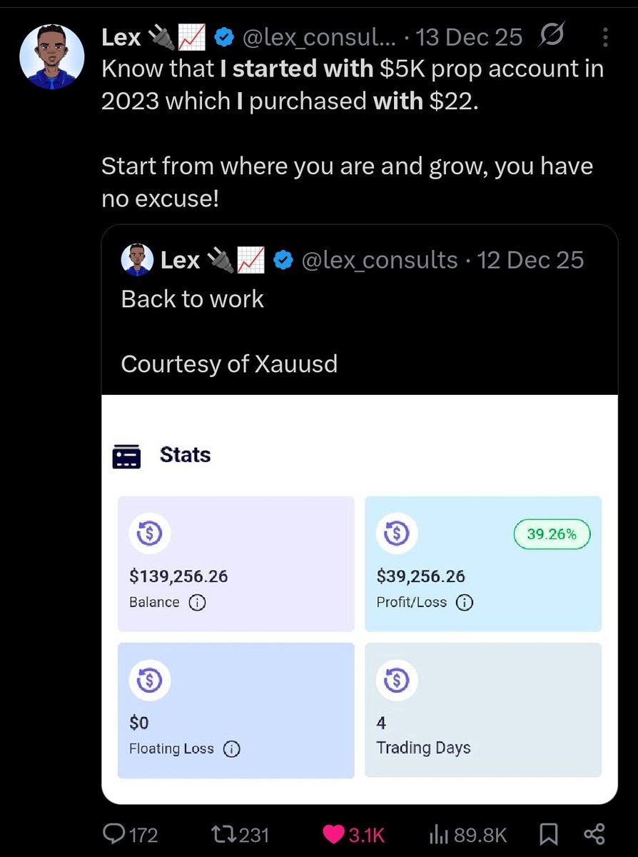 Zubyking 📊 tweet media