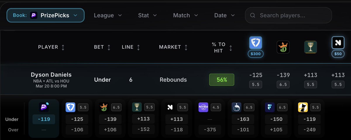 Matt Downs tweet media