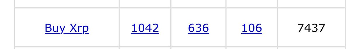 XRP 🌻 🏴‍☠️ tweet media