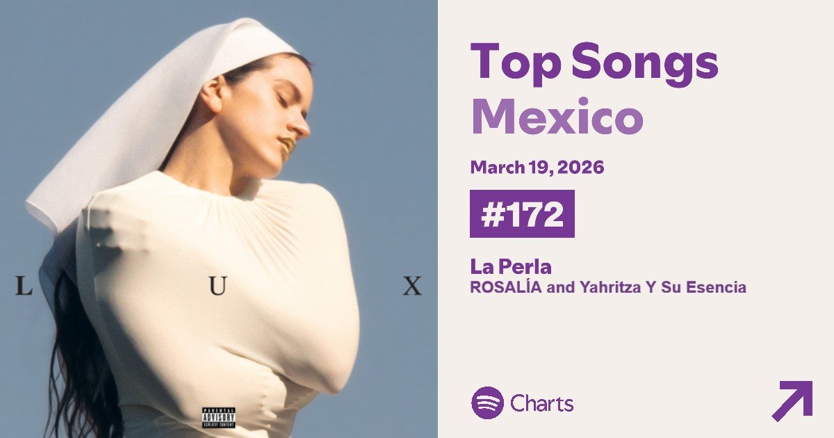 streametrix 🪽 tweet media