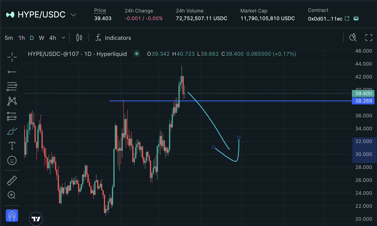 obese.potato.hl🥔 | Theo Arc tweet media