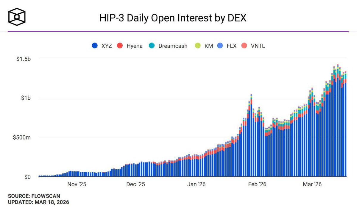 Crypto & Couture tweet media