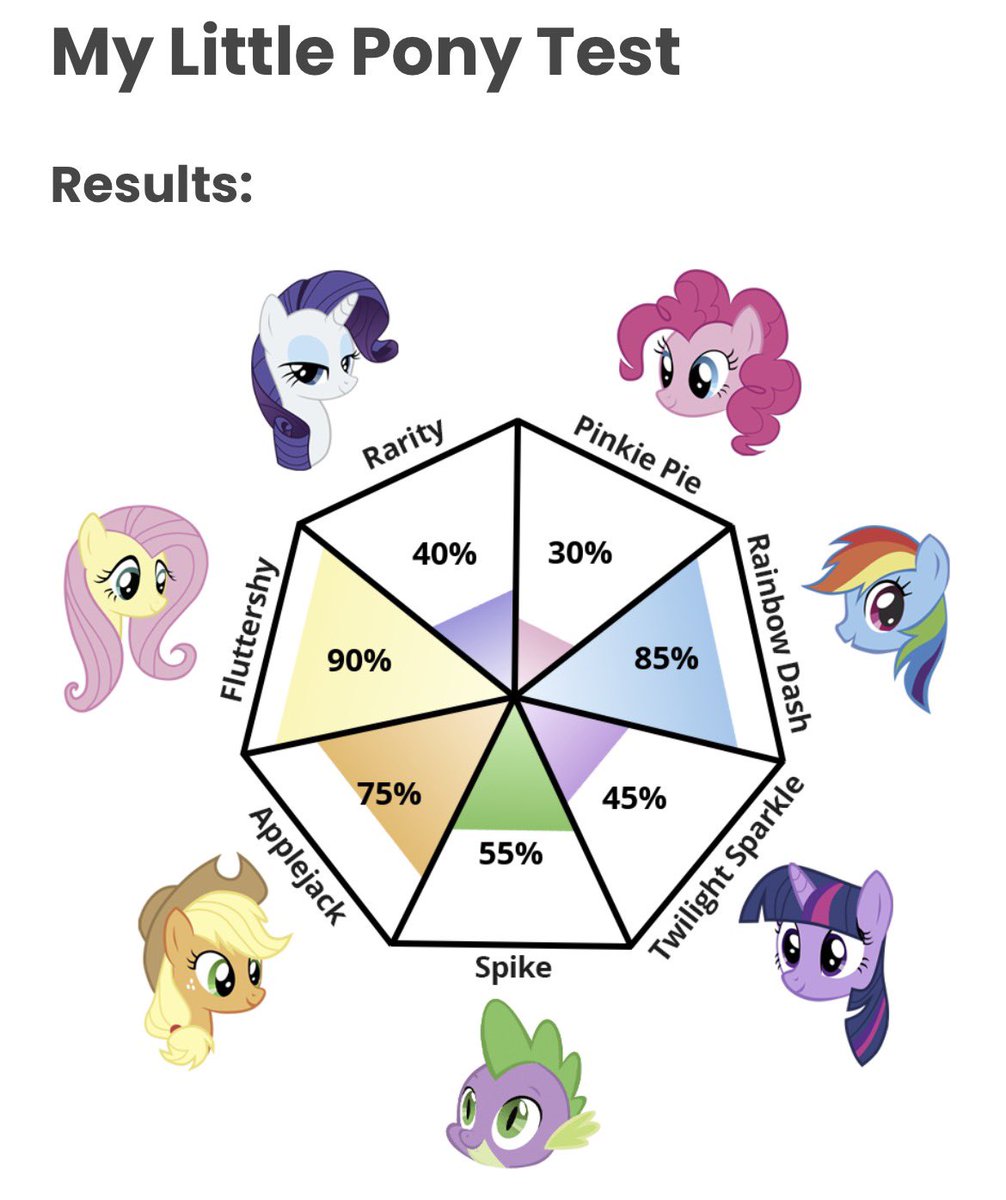 PrincipledPhoenix tweet media