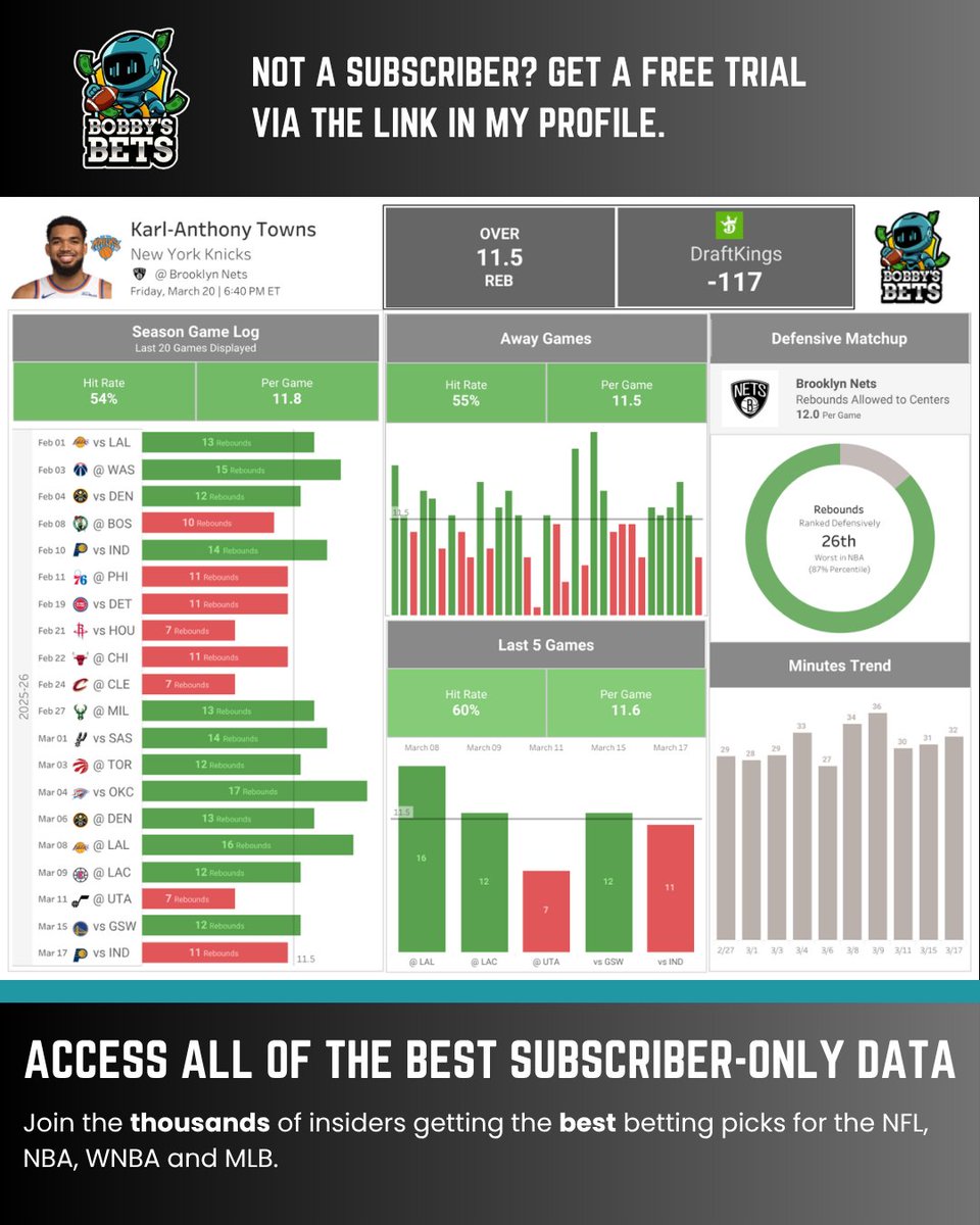 Bobby's Bets tweet media