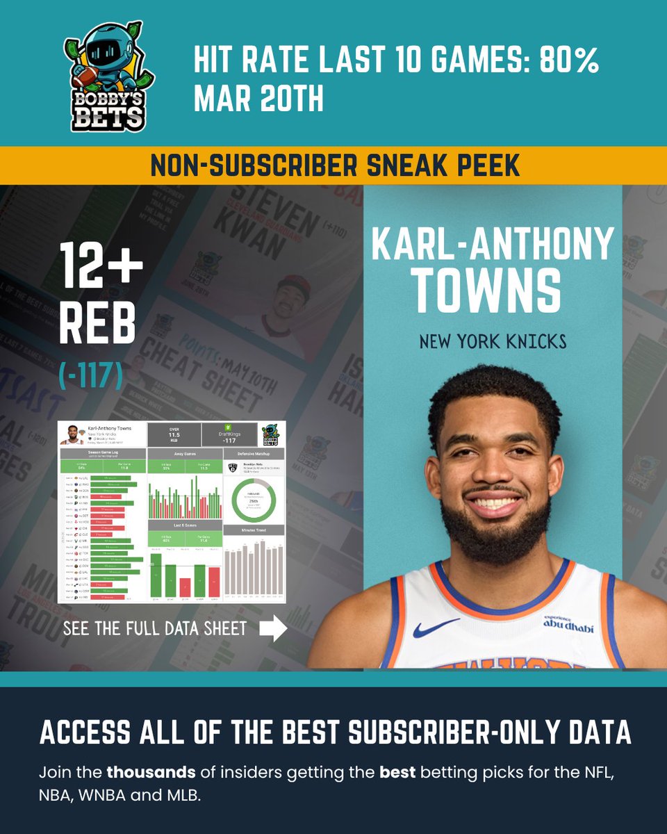 Bobby's Bets tweet media