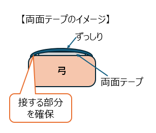 sabe@絶讃ポンコツ中 tweet media