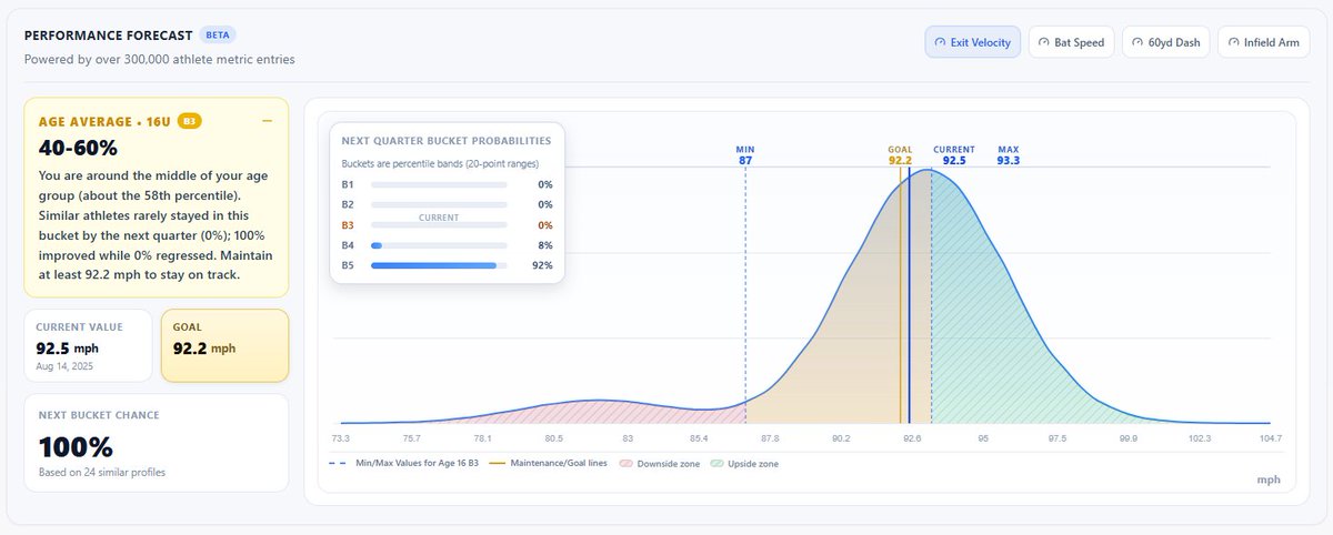 RecruitEdge Pro tweet media
