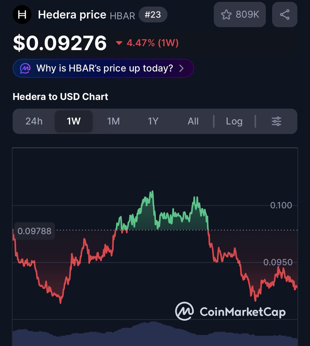 Gilmore Estates tweet media