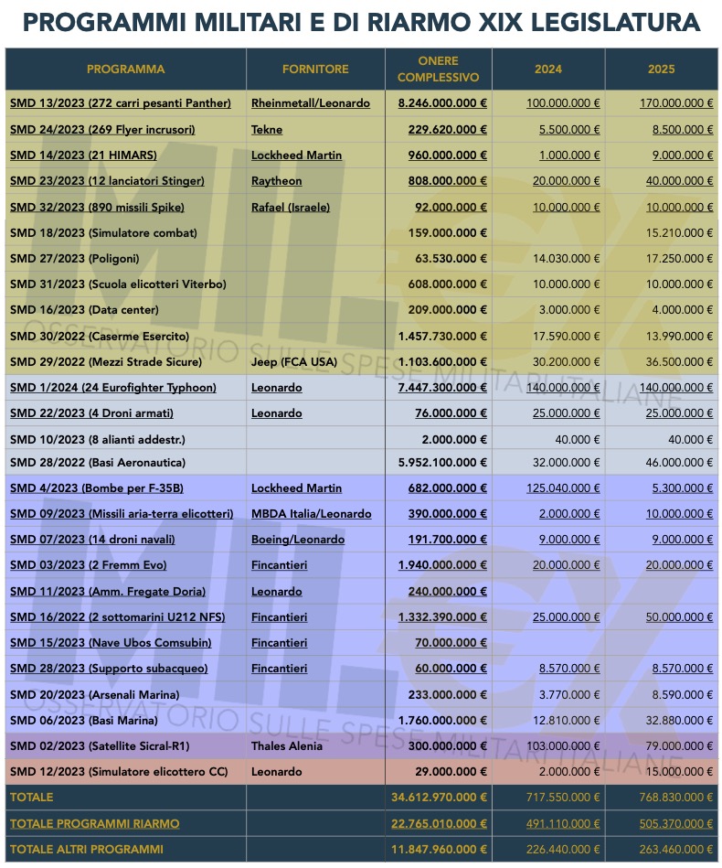 walZer.b🍊 tweet media