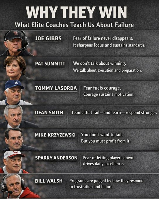 CoachLync | Tools & Playbooks tweet media