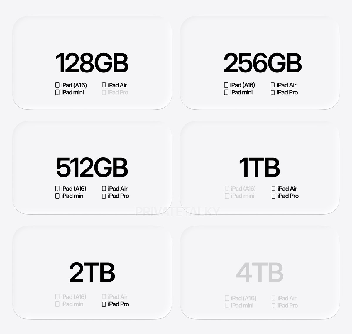 Private Talky tweet media