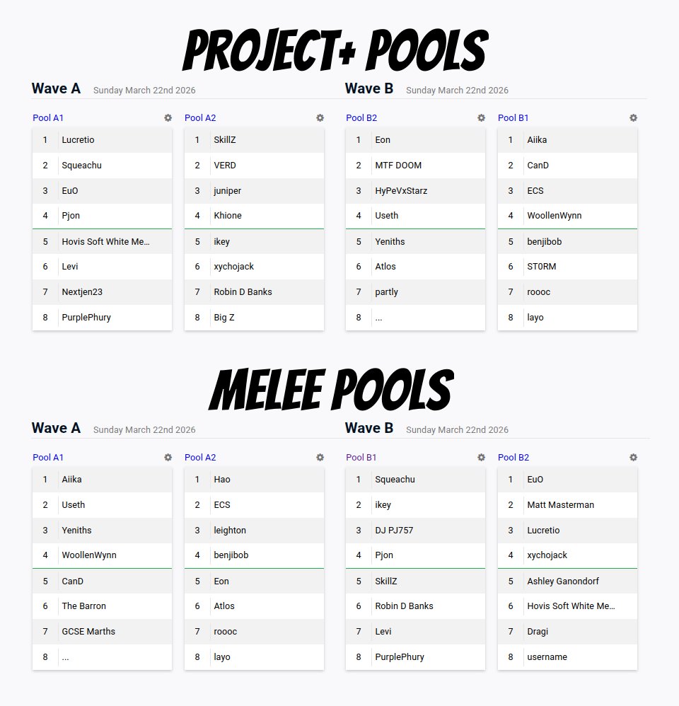 Project+ UK tweet media