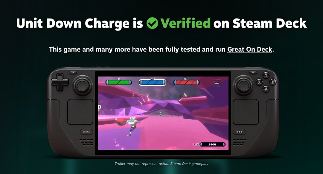 Randy Becker 🕹️ Unit Down tweet media