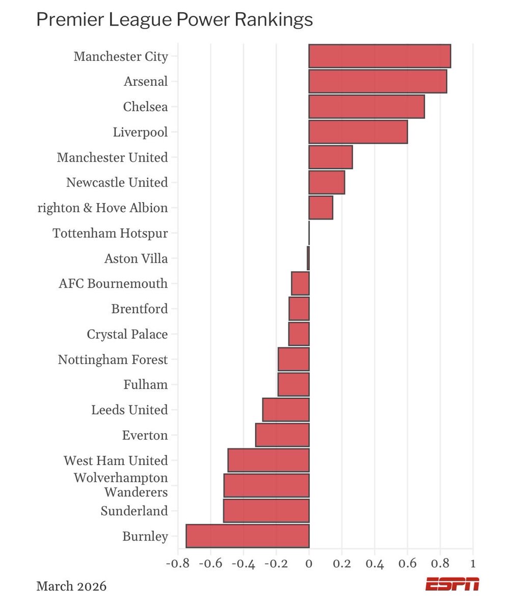The Arsenal Life tweet media