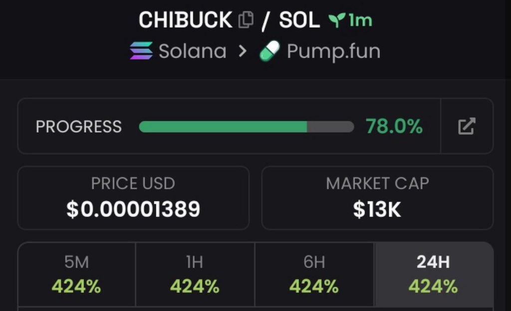 Alpha_Signals tweet media