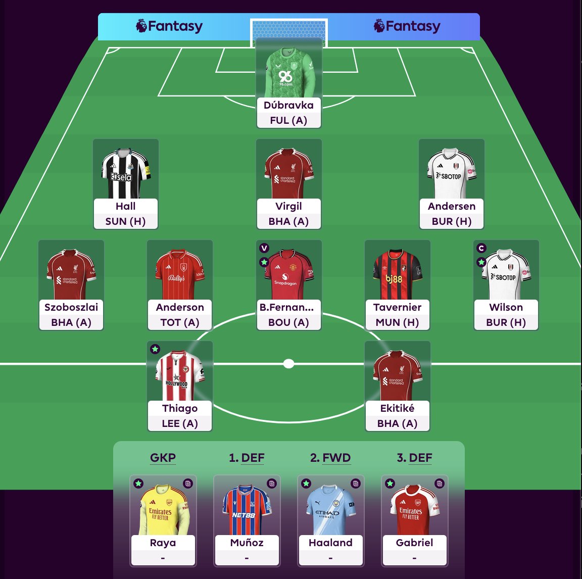 Statsdan tweet media