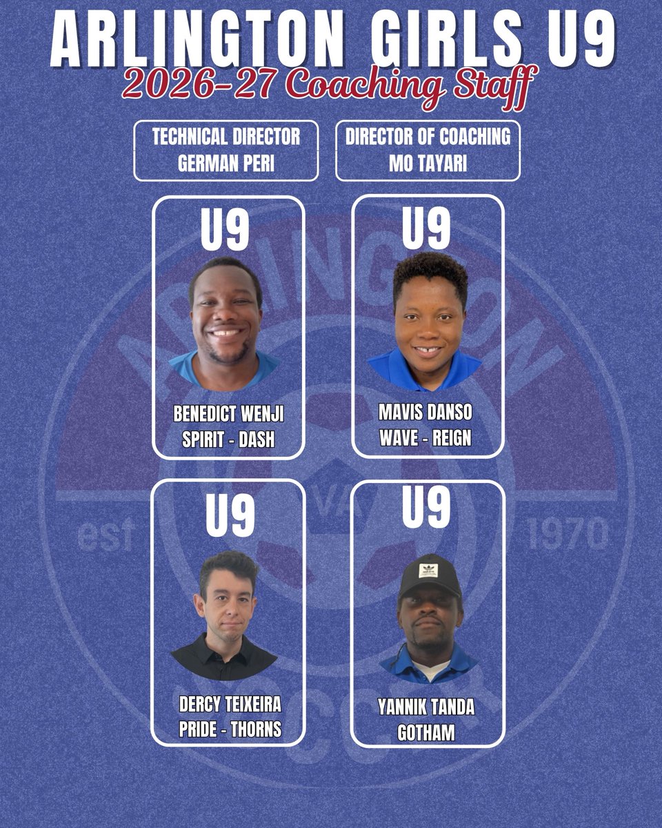 Arlington Soccer tweet media