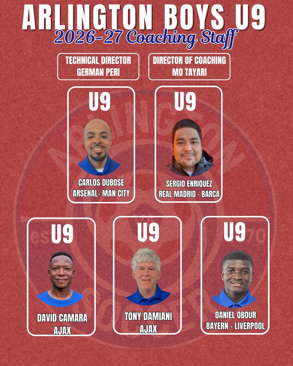 Arlington Soccer tweet media