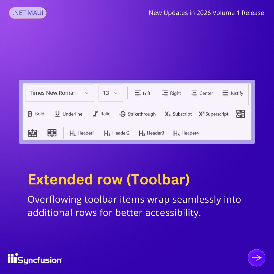 Syncfusion tweet media