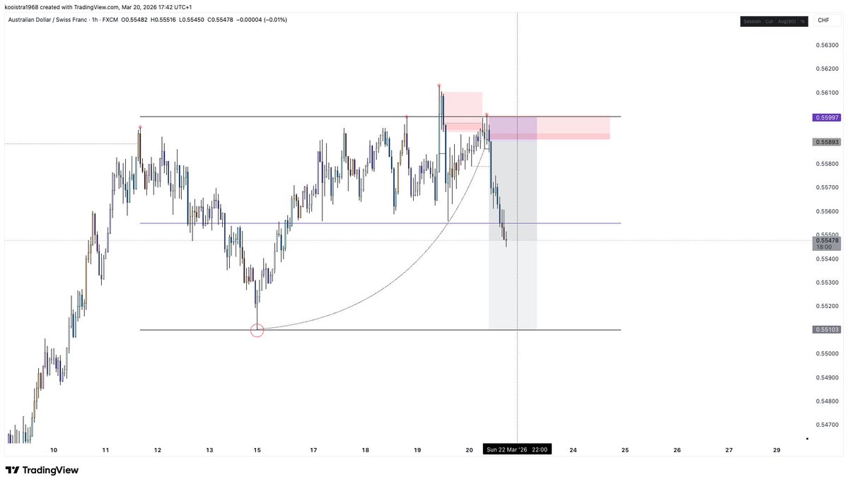 The Composite Trader tweet media