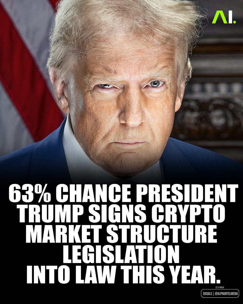 Alpha Intel tweet media