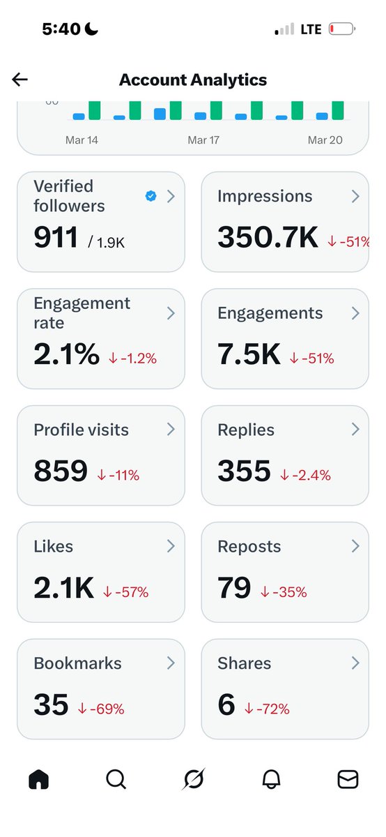 Aboysaysnoword tweet media