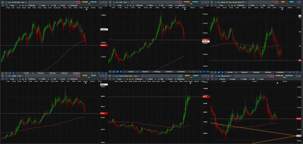 Generalen tweet media