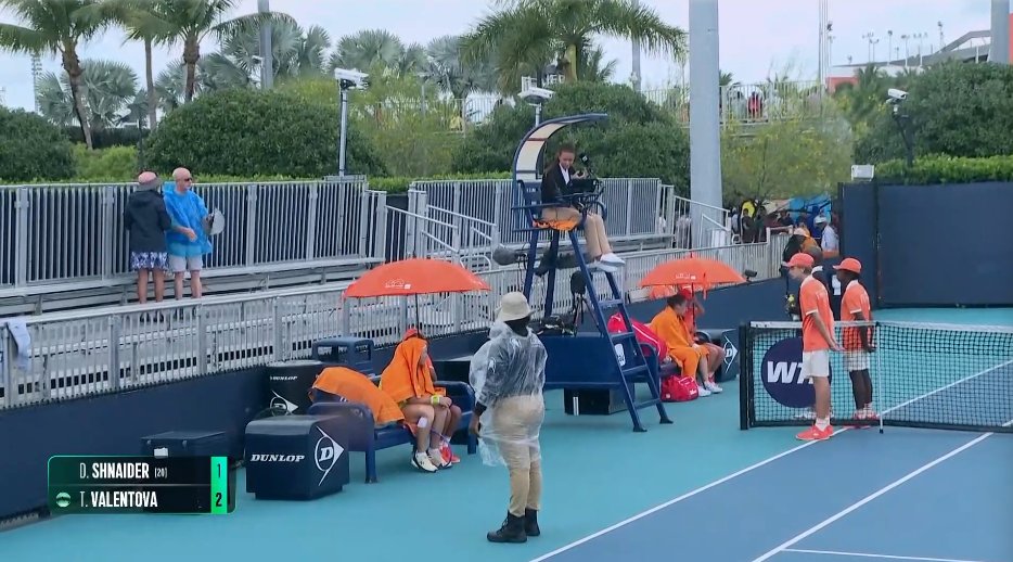 Haute Cadence - WTA tweet media