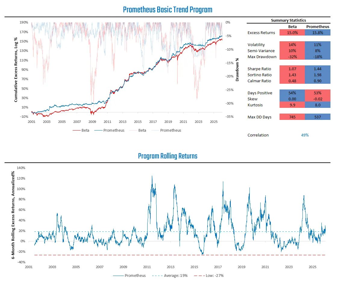 @aahan_prometheus tweet media