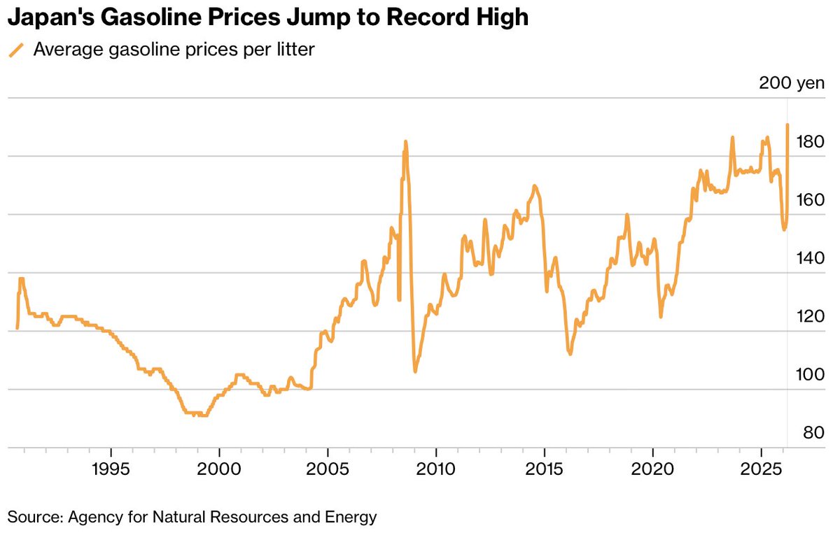 Steve Hanke tweet media