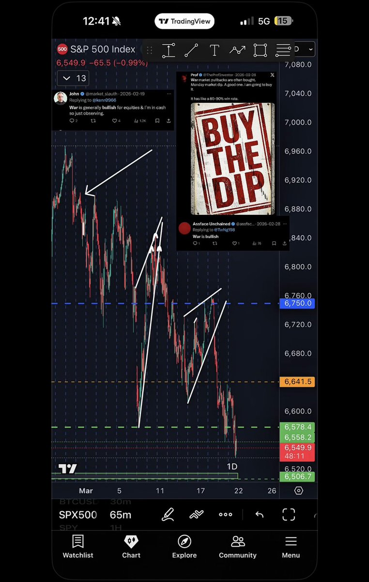 Is war still bullish?
<a href="/market_sleuth/">John</a> 
<a href="/TheProfInvestor/">Prof</a> 
<a href="/assface_burner/">Assface Unchained</a>