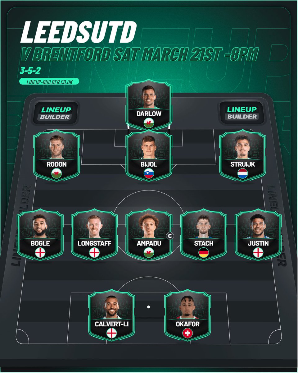 Paul (The Leeds Therapy)🦚 tweet media