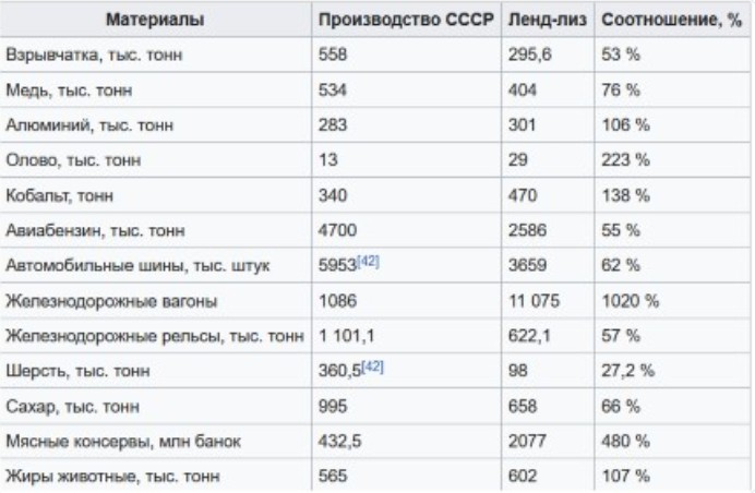 Чеширский_Кот tweet media
