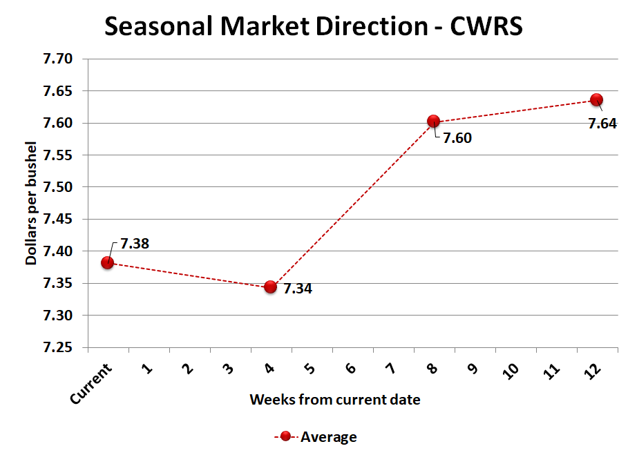Chuck_Penner tweet media