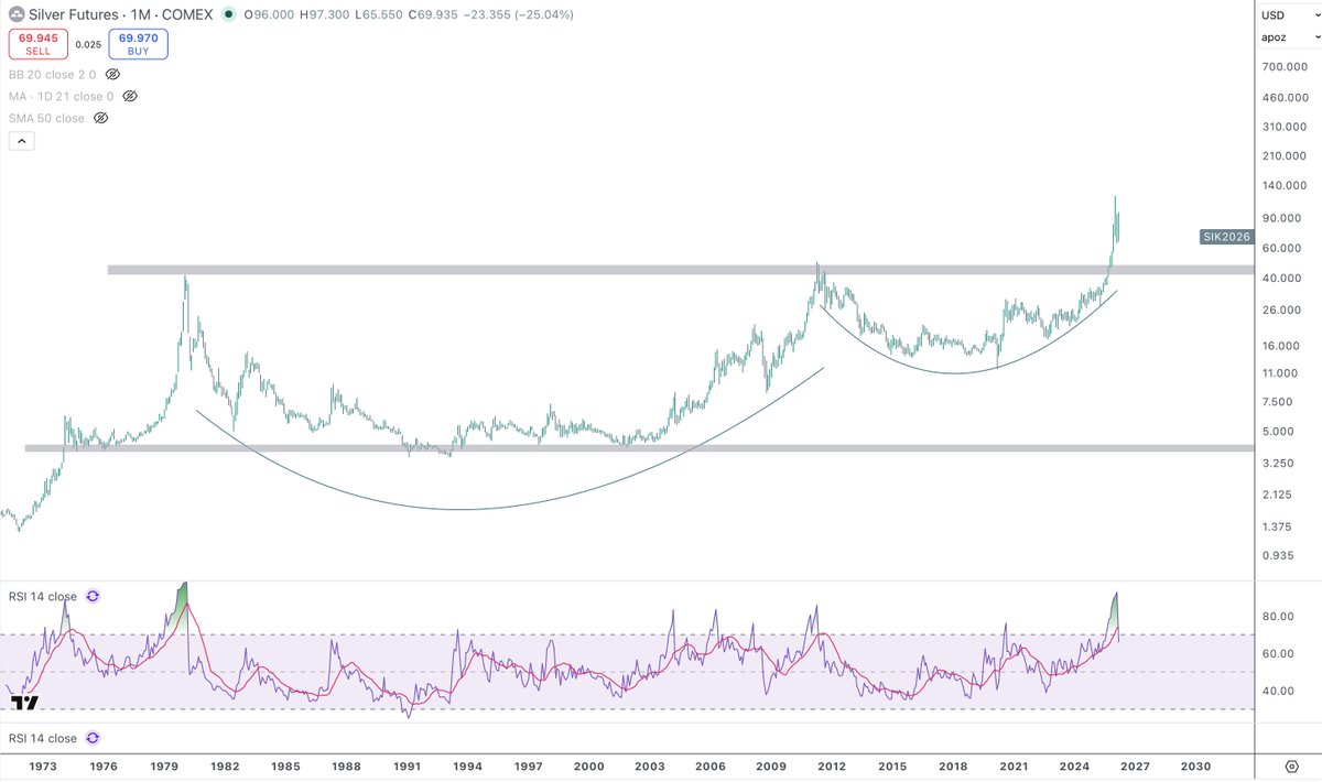 Tarek I. Saab tweet media