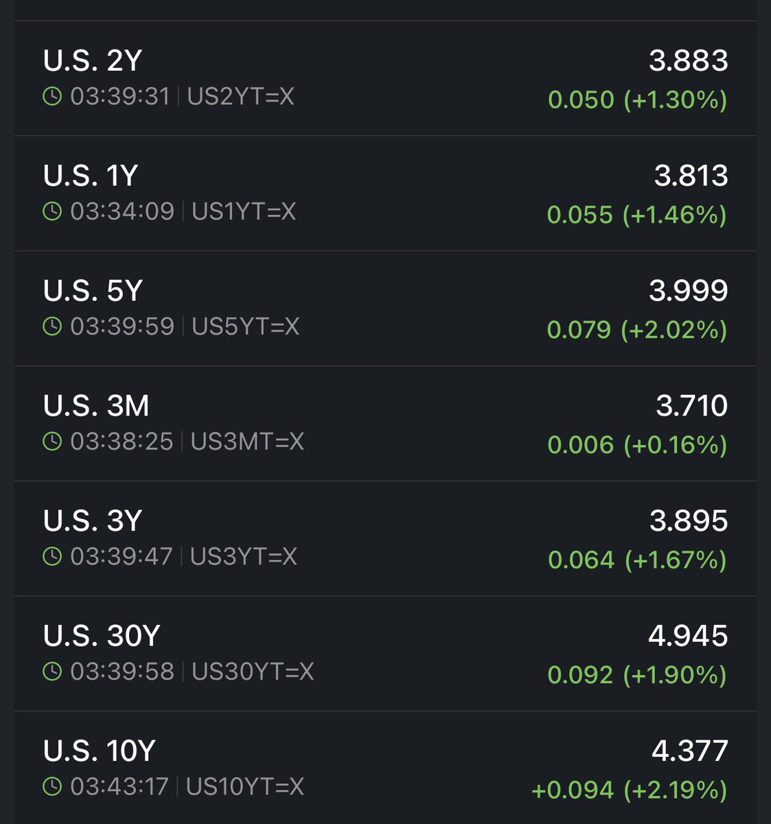 The Great Martis tweet media