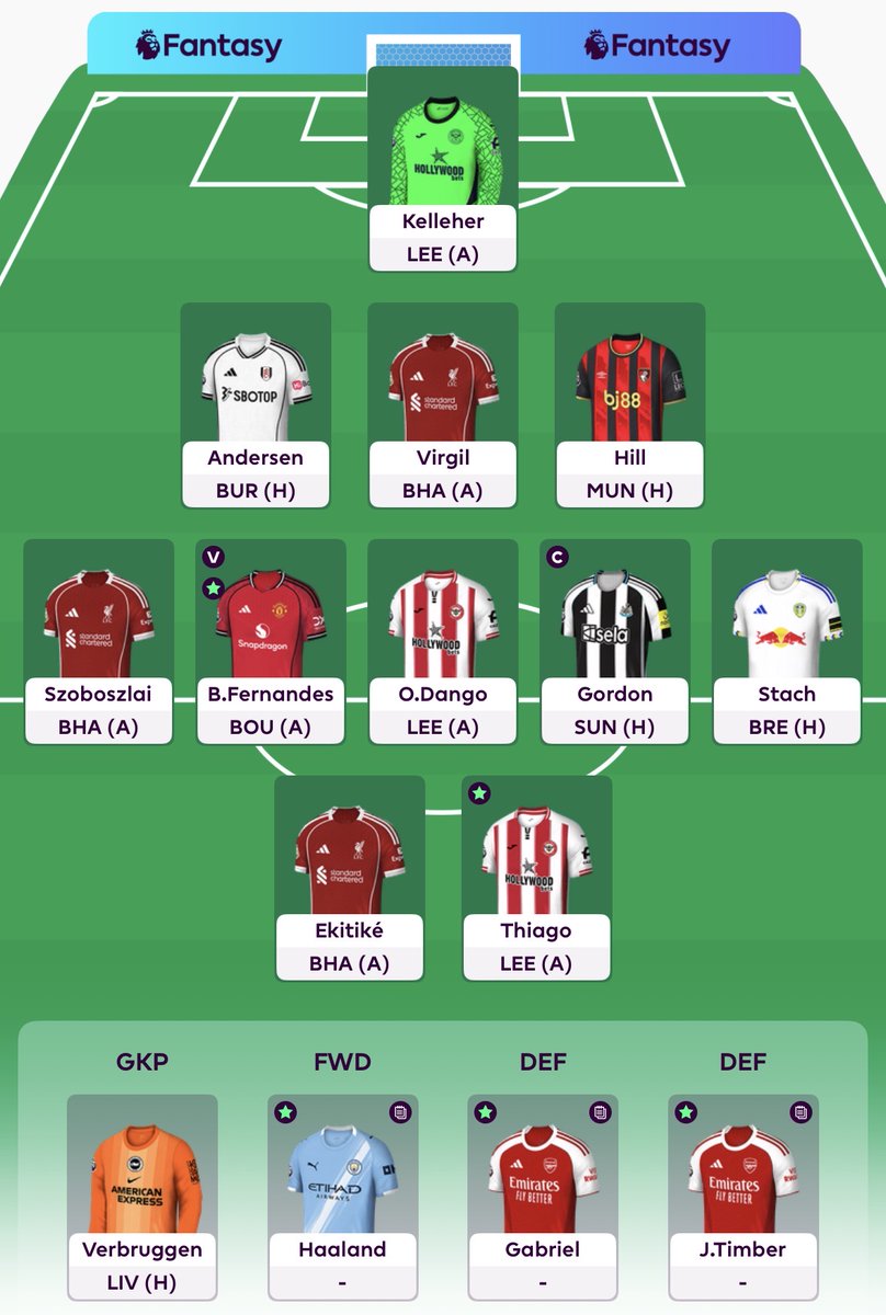 Pritam Sharma tweet media