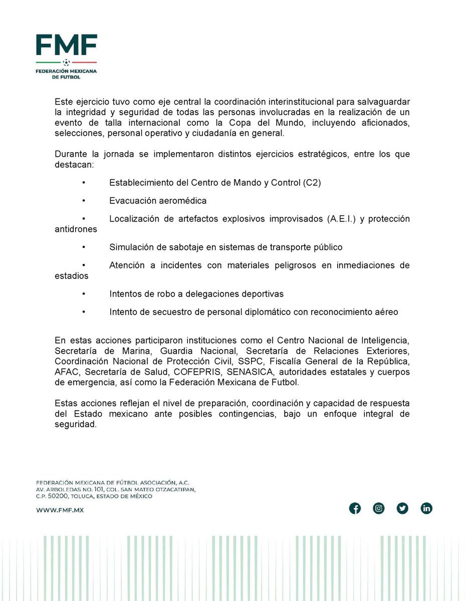 Federación Mexicana de Futbol tweet media