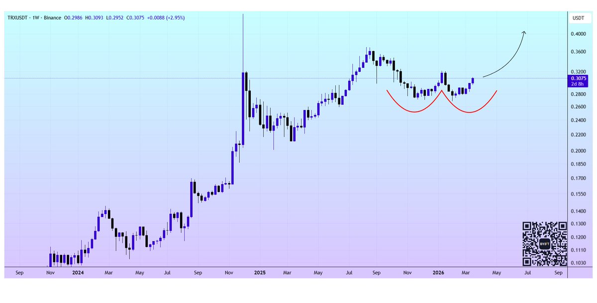 Alex Clay tweet media