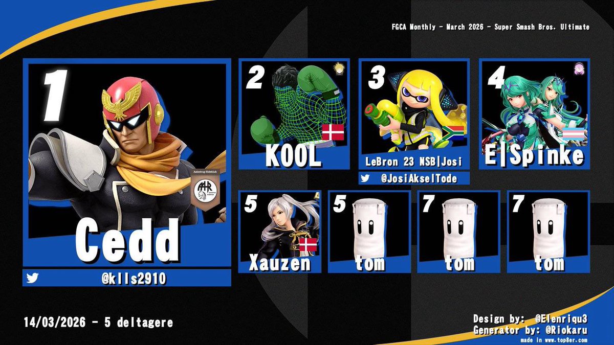 Smash Bros. Denmark tweet media