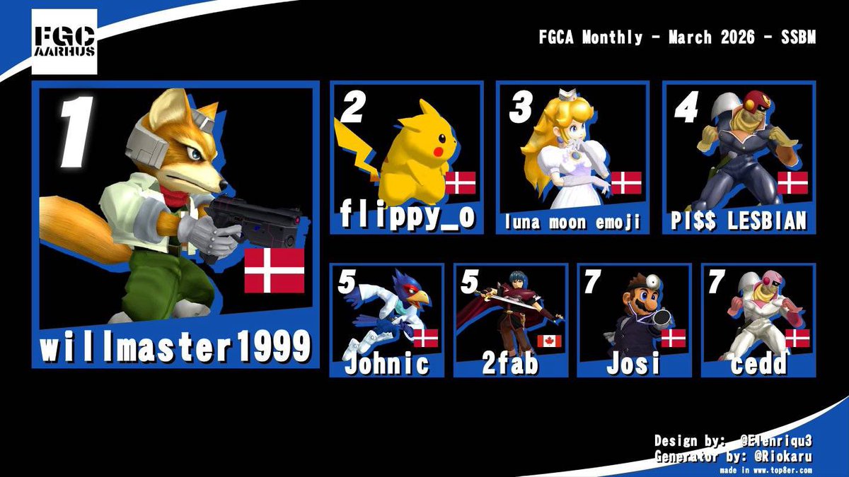 Smash Bros. Denmark tweet media